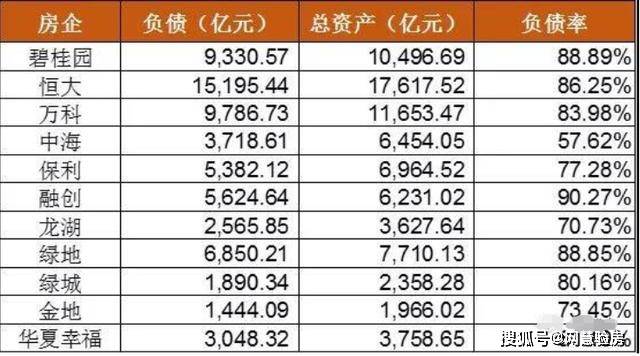  德甲联盟推行新规，限制球队负债率上限  