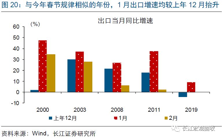  佛罗伦萨财政危机或抛售核心  